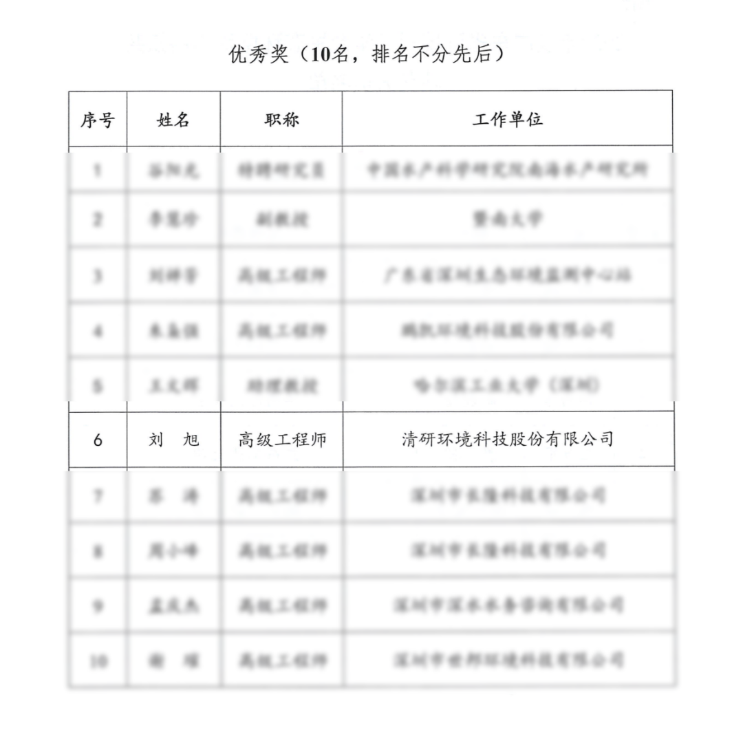 FH至尊·(中国)有限公司官网