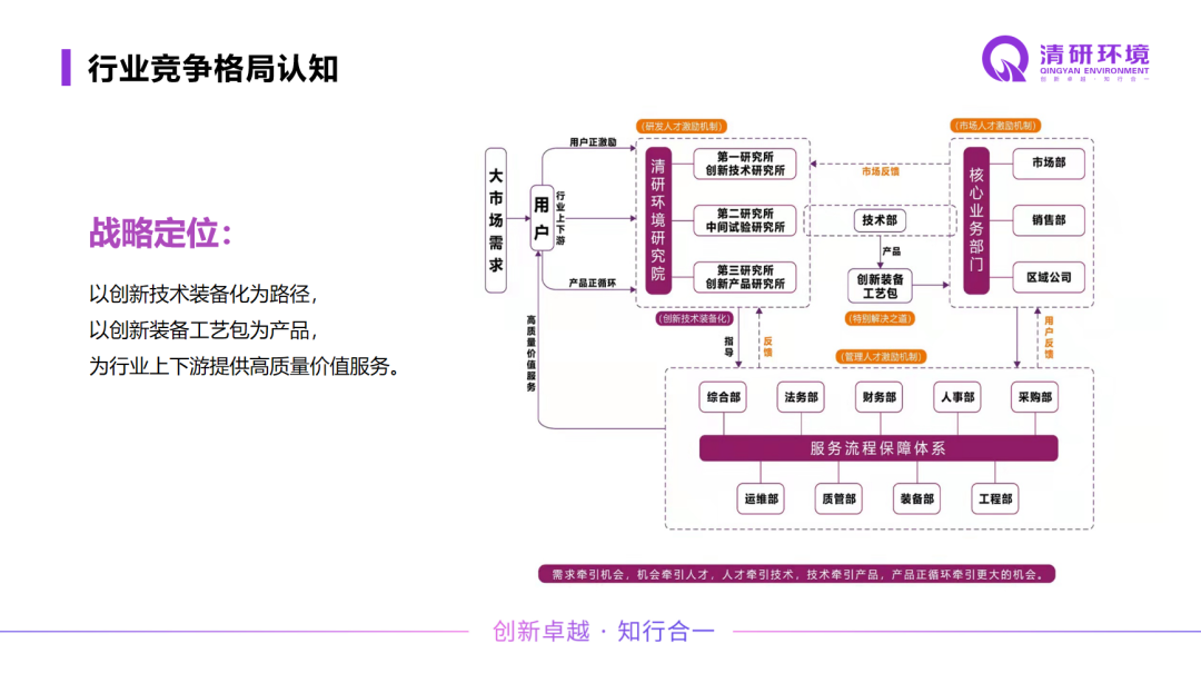 FH至尊·(中国)有限公司官网