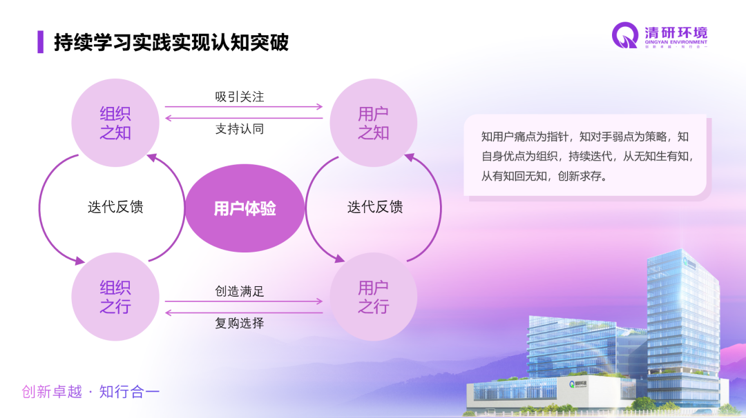 FH至尊·(中国)有限公司官网