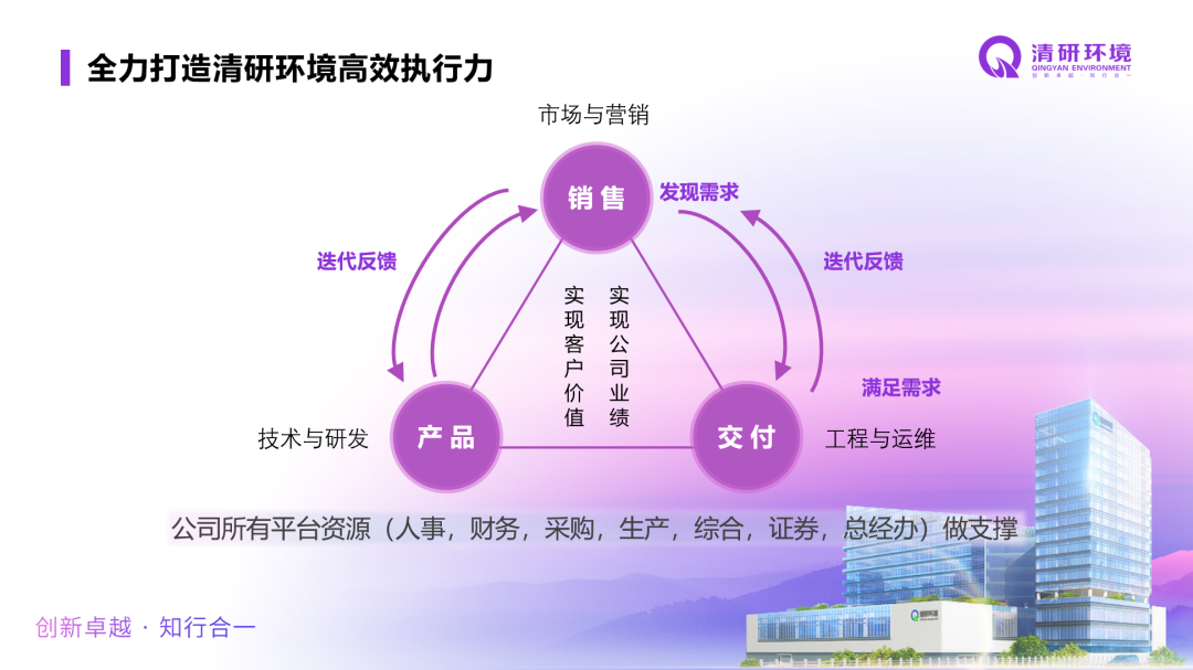 FH至尊·(中国)有限公司官网
