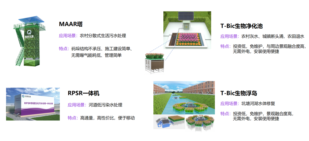 2023031008466258 FH至尊·(中国)有限公司官网