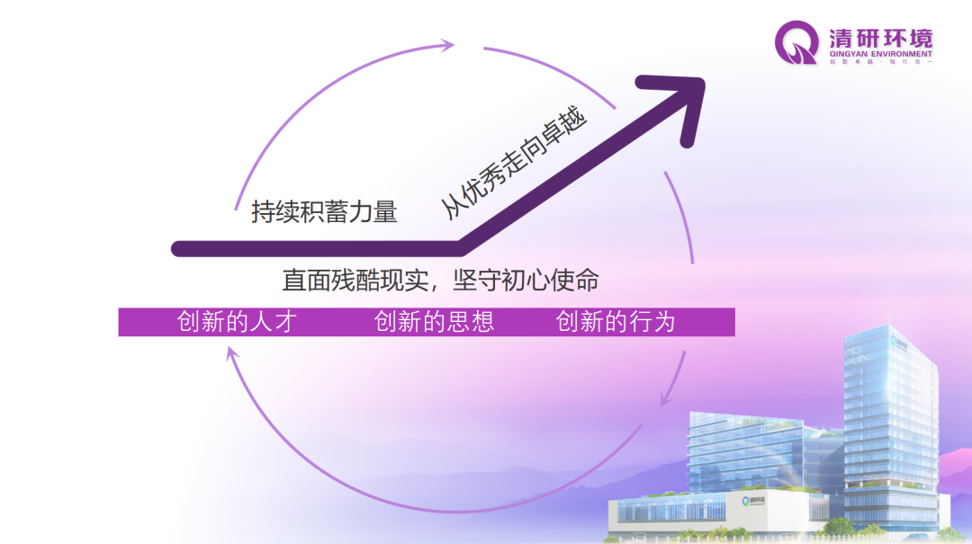 FH至尊·(中国)有限公司官网