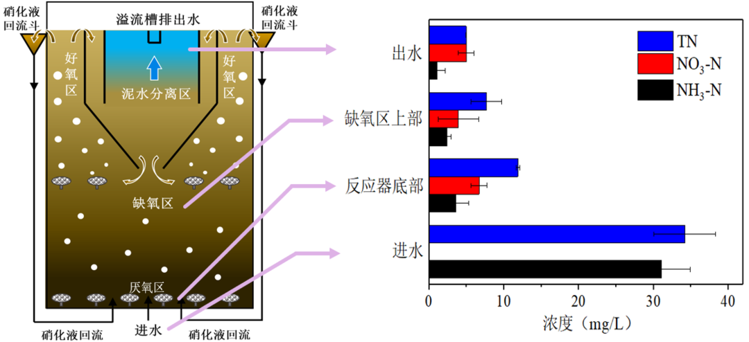 FH至尊·(中国)有限公司官网