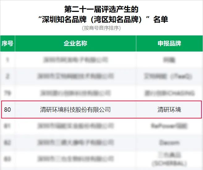 FH至尊·(中国)有限公司官网
