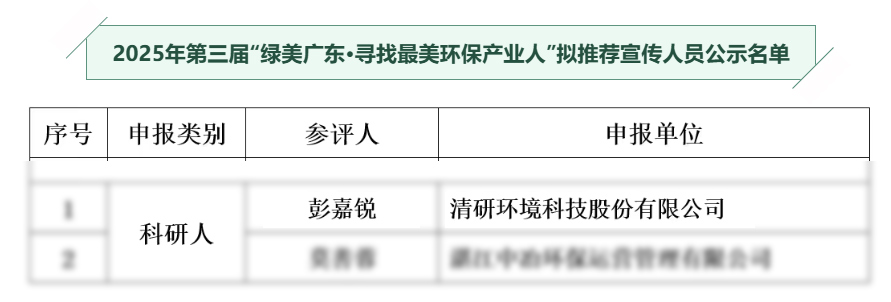 FH至尊·(中国)有限公司官网
