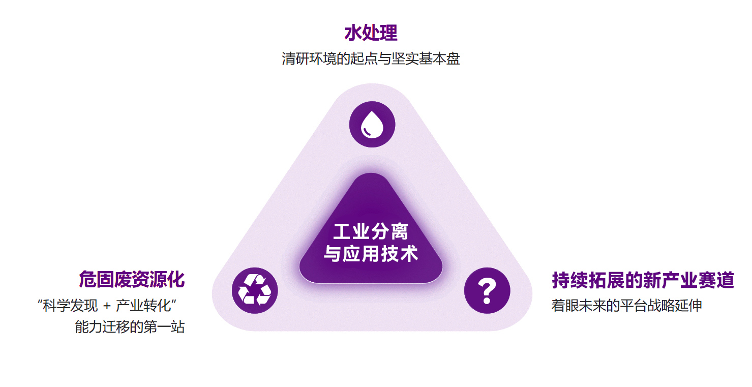 20260831195445660 FH至尊·(中国)有限公司官网