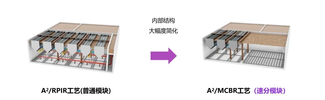 2026083119580987 FH至尊·(中国)有限公司官网