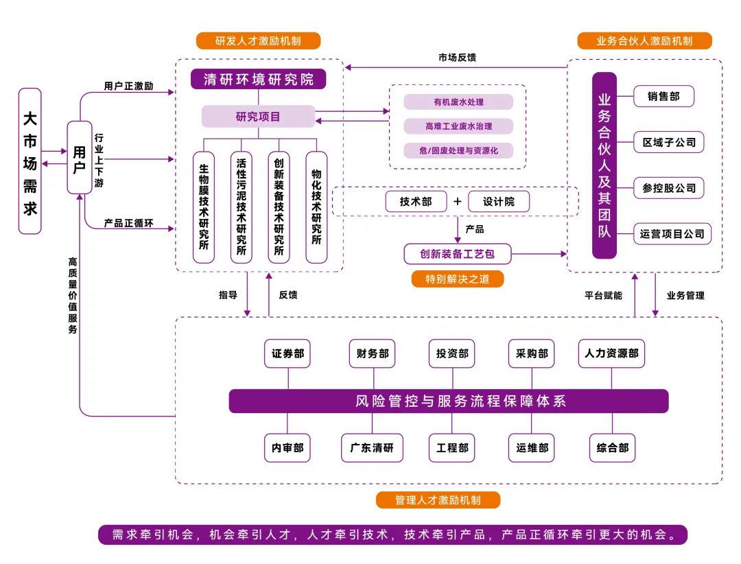 20260831195859404 FH至尊·(中国)有限公司官网