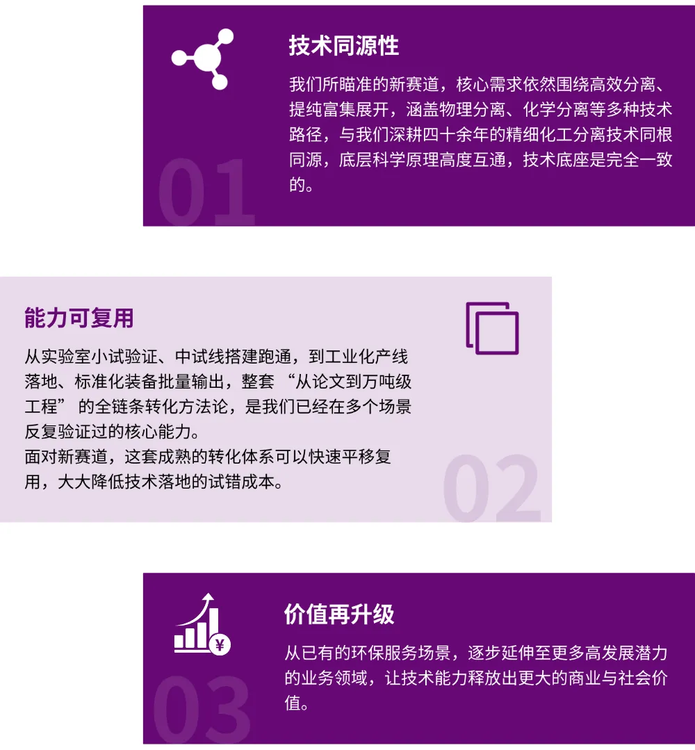 20260831200325378 FH至尊·(中国)有限公司官网