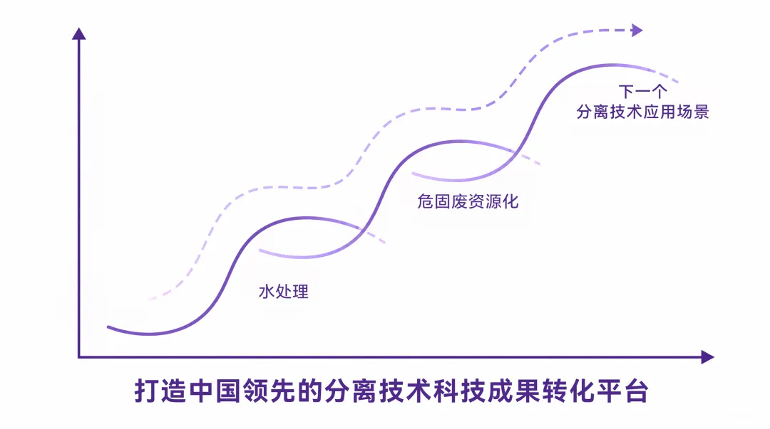 2026083120041301 FH至尊·(中国)有限公司官网